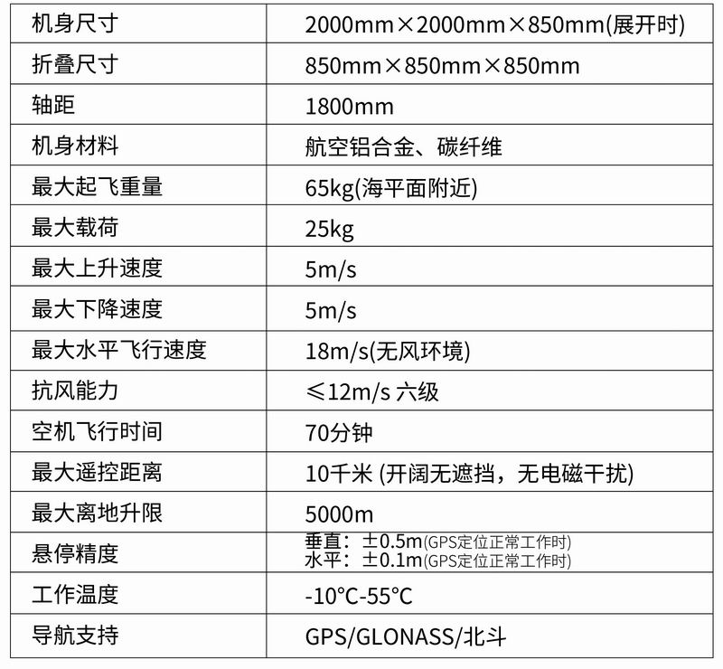 MR-018型六旋翼無(wú)人機(jī)平臺(tái)-2.jpg